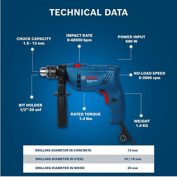 BOSCH IMPACT DRILL KIT GSB600 13MM 600W