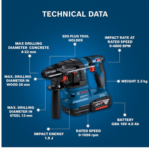 BOSCH CORDLESS ROTARY HAMMER WITH SDS PLUS GBH 185-LI 18V