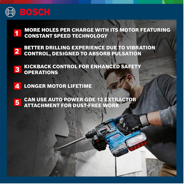 BOSCH CORDLESS ROTARY HAMMER WITH SDS PLUS GBH 185-LI 18V