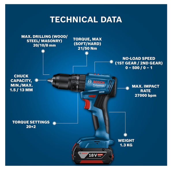 Bosch GSB 185-LI 13MM 18V Cordless Impact Drill Kit | 2 x battery GBA 18V 2.0Ah, GAL 18V-40 Professional, 23-piece drilling and screwdriving bit set with holder