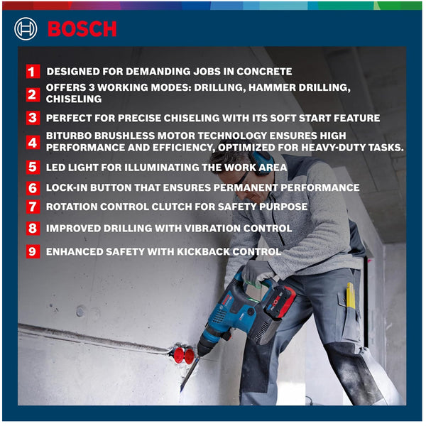 BOSCH CORDLESS ROTARY HAMMER BITURBO WITH SDS PLUS GBH 18V-34 CF 18V