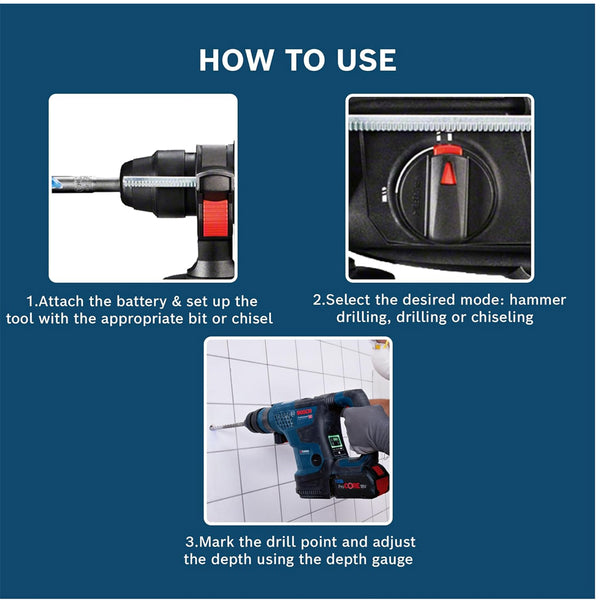 BOSCH CORDLESS ROTARY HAMMER BITURBO WITH SDS PLUS GBH 18V-34 CF 18V