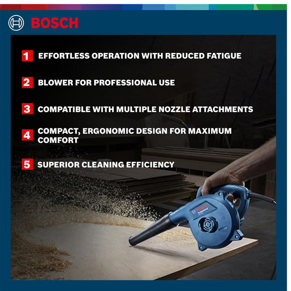 BOSCH AIR BLOWER GBL 650 16,000 RPM 650W
