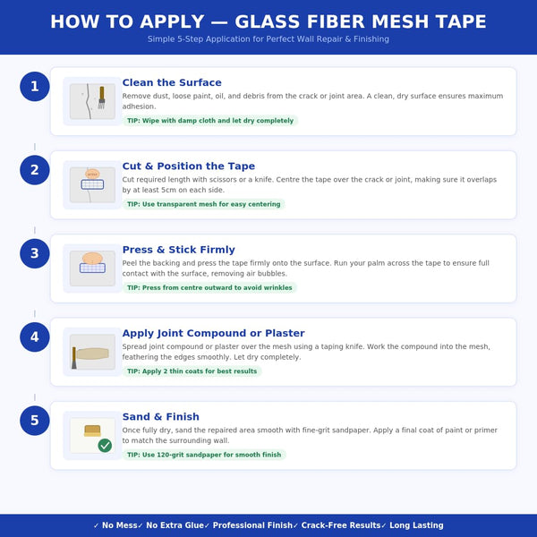 Abro Fiber Mesh Tape, ABRO Drywall Tape, ABRO Joint Tape, 48mm Drywall Tape, 50M Drywall Tape, Fiberglass Mesh Tape, Drywall Joint Tape, Wall Crack Tape, False Ceiling Tape, Partition Joint Tape, Drywall Repair Tape, Fiberglass Joint Tape, Construction Joint Tape