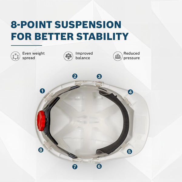 Bosch Industrial Safety Helmet (SH 610 R) – IS 2925 Certified Ratchet Fit