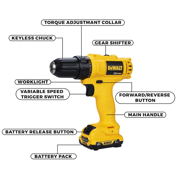 DEWALT DCD700D2 12V Cordless Drill Driver 10mm Compact Professional Machine
