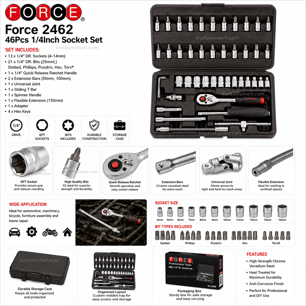 Buy Force 2462 46Pcs 1/4Inch Socket Set Online Best Price in India