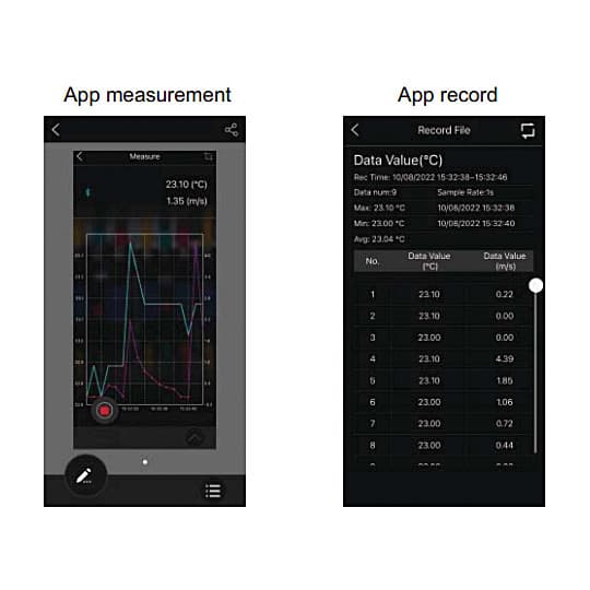 Insize Anemometer 0110-1125 | Digital Air Velocity & Temperature Meter
