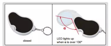 Insize Folding Magnifier with Illumination 2.5X 7514-1 | Precision Inspection Magnifier