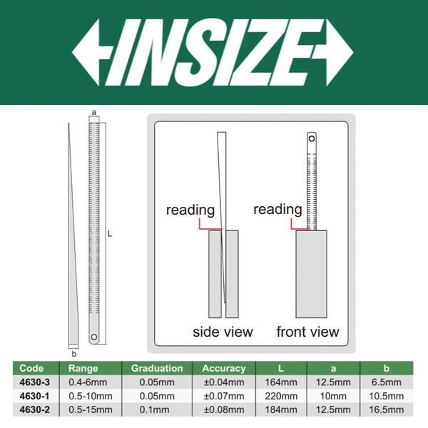 Insize Taper Slot Gauges 0.5-15mm 4630-2 | Precision Gap & Slot Measuring Tool