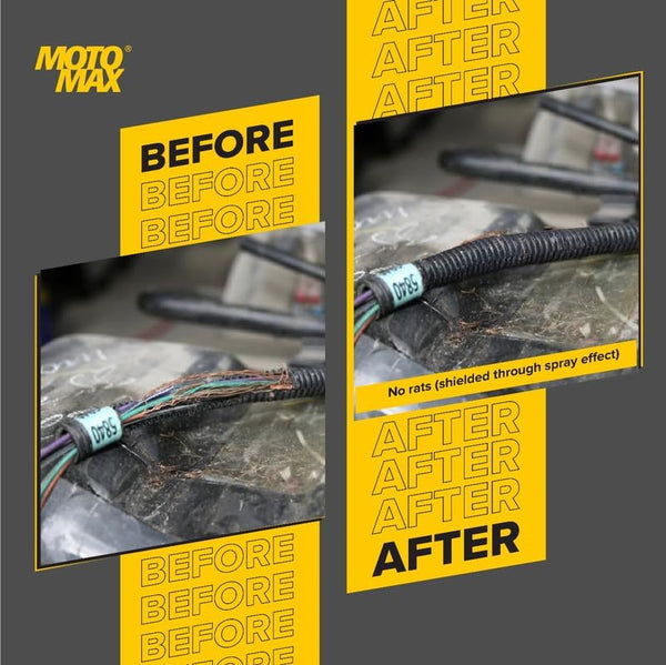 Motomax Rat Repellent Spray 100ml | Car Engine Protection, Wiring Harness Safety & Rodent Prevention Applications