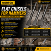 Norton Flat Chisels for Hammers | Heavy Duty Concrete Chiseling & Demolition Tools