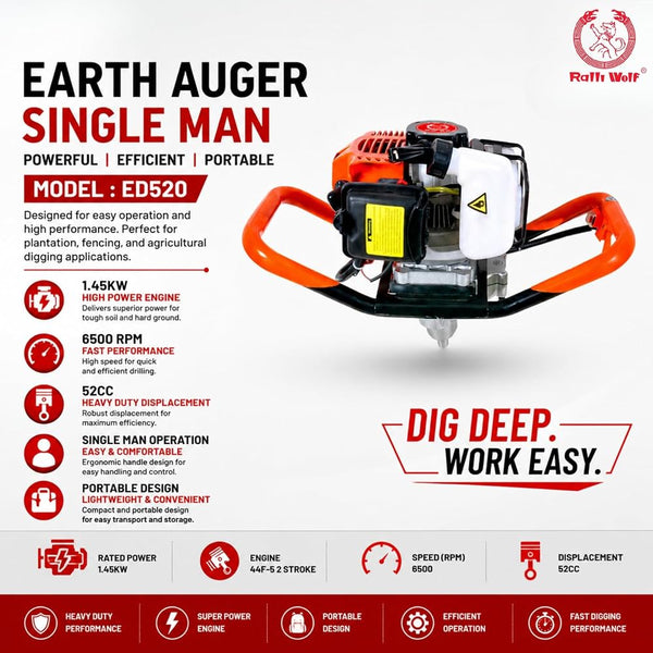 Ralli Wolf ED520 52CC Petrol Earth Auger Single Man Ground Drilling Machine for Agriculture, Tree Planting and Fence Post Installation