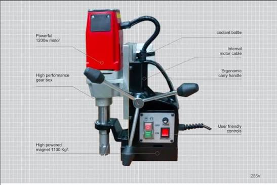 Ralli Wolf ENOVA 40 Heavy-Duty Magnetic Core Drilling Machine – 1200W, 40mm × 50mm Drilling Capacity, 400 RPM, High Magnetic Adhesion