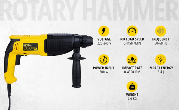 Stanley, Stanley SHR263K, SHR263K Hammer Drill, 26mm Hammer Drill, 800W Hammer Drill, SDS-Plus Hammer Drill, Rotary Hammer, 3 Mode Hammer Drill, Concrete Hammer Drill, Masonry Hammer Drill, Concrete Drilling Machine, Anchor Drilling Machine, Chisel Hammer Drill, Percussion Hammer Drill, 3.4J Hammer Drill, 26mm Rotary Hammer, Construction Hammer Drill, Professional Hammer Drill, Electric Hammer Drill, Wall Drilling Machine, Concrete Drilling Tool, Masonry Drilling Tool, SDS Drill Machine, Light Chipping Hamm