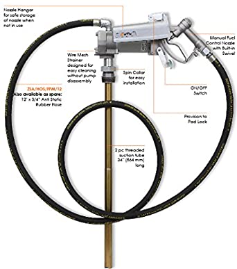 groz, groz FUEL PUMP, groz FUEL PUMP sizes, groz FUEL PUMP uses, groz hand tools, FUEL PUMP groz, buy groz online price, groz tools