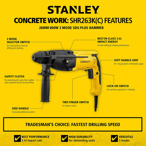 Stanley, Stanley SHR263K, SHR263K Hammer Drill, 26mm Hammer Drill, 800W Hammer Drill, SDS-Plus Hammer Drill, Rotary Hammer, 3 Mode Hammer Drill, Concrete Hammer Drill, Masonry Hammer Drill, Concrete Drilling Machine, Anchor Drilling Machine, Chisel Hammer Drill, Percussion Hammer Drill, 3.4J Hammer Drill, 26mm Rotary Hammer, Construction Hammer Drill, Professional Hammer Drill, Electric Hammer Drill, Wall Drilling Machine, Concrete Drilling Tool, Masonry Drilling Tool, SDS Drill Machine, Light Chipping Hamm