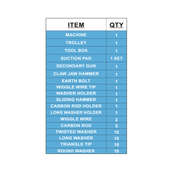 LION DENT PULLER XMD 03