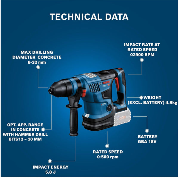 BOSCH CORDLESS ROTARY HAMMER BITURBO WITH SDS PLUS GBH 18V-34 CF 18V