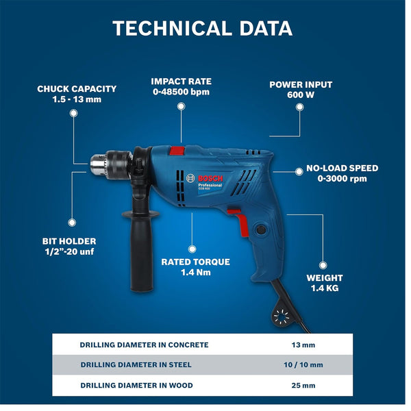 BOSCH IMPACT DRILL GSB 600 13MM 600W