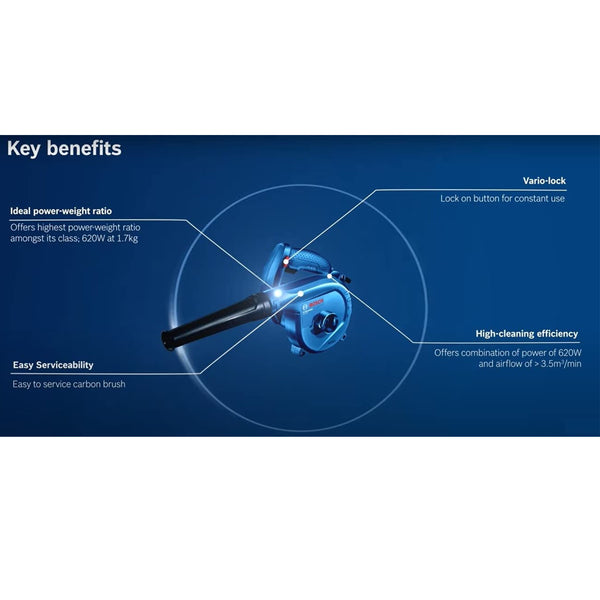 BOSCH AIR BLOWER GBL 620 16000 RPM 620W