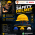 Bosch Industrial Safety Helmet (SH 610 R) – IS 2925 Certified Ratchet Fit