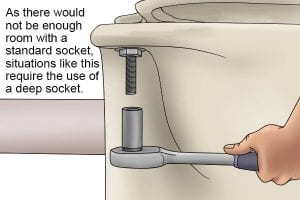 Taparia Deep Sockets 12.7mm (1/2Inch) Square Drive | Professional Socket Tool