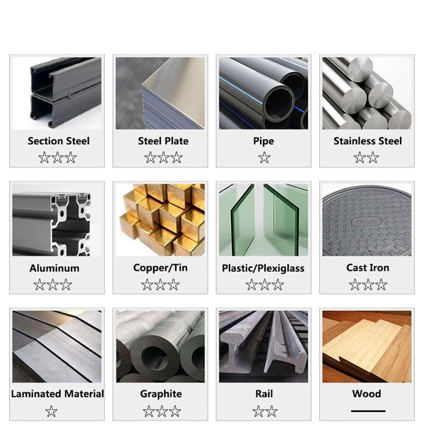 Fein Core Drill Bit 12x50, Fein Core Drill Bit 14x50, Fein Core Drill Bit 16x50, Fein Core Drill Bit 17x50, Fein Core Drill Bit 18x50, Fein Core Drill Bit 19x50, Fein Core Drill Bit 20x50, Fein Core Drill Bit 21x50, Fein Core Drill Bit 22x50, Fein Core Drill Bit 24x50
