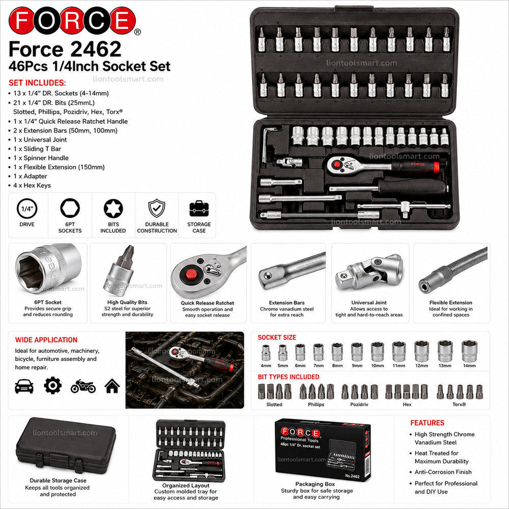 Force 2462 46Pcs 1/4Inch Socket Set | Professional Metric Hand Tool Kit