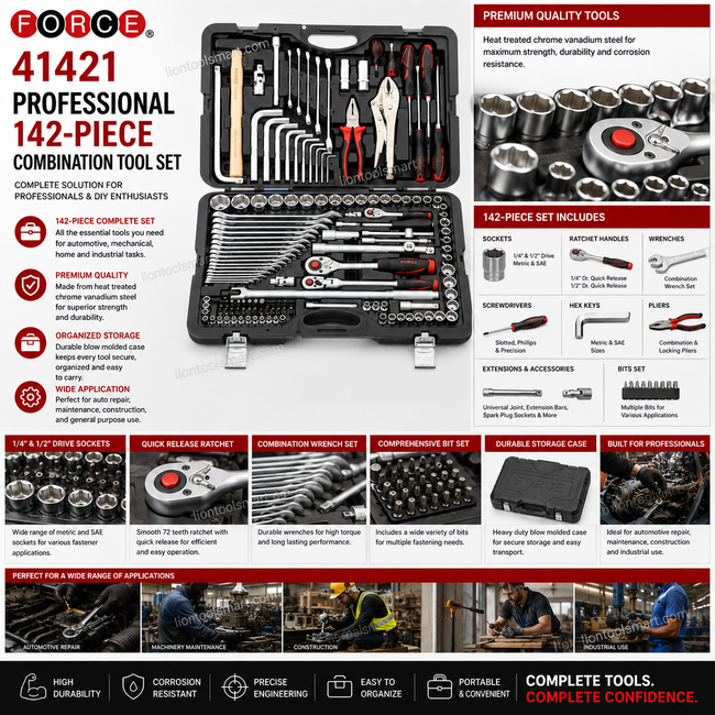 FORCE 41421-142PCS PROFESSIONAL COMBINATION MASTER TOOL SET | Best