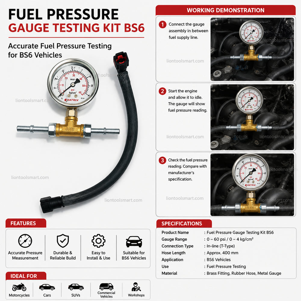 Fuel Pressure Gauge Testing Kit BS6 | Universal EFI Fuel Pump Pressure Tester & Injector Diagnostic Tool