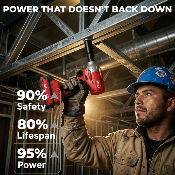 iBELL Brushless Cordless Impact Wrench BW20-32 | 20V 1/2 Inch Drive 320Nm Torque