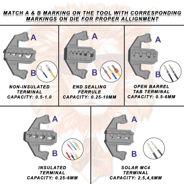 JAINSON INDRA 7 IN 1 CRIMPING TOOL SET |WIRE STRIPPER & CUTTER, CRIMPING TOOL, CRIMPING DIE, KIT BOX