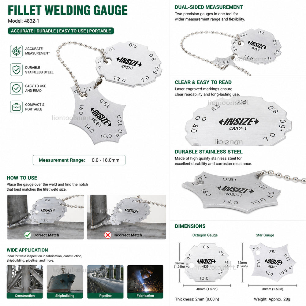 Insize Fillet Welding Gauge 4832-1 | Weld Size & Angle Measuring Tool