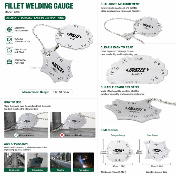 Measure Fillet Machine Shop Buy Insize Fillet Welding Gauge 4832-1 | Weld Measuring Tool Online ...