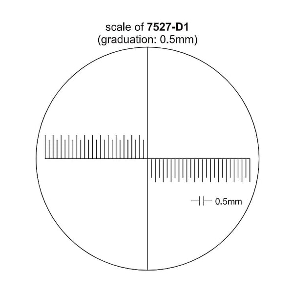 Insize Measuring Magnifiers with Illumination 7527-D1 | Precision Inspection Magnifier