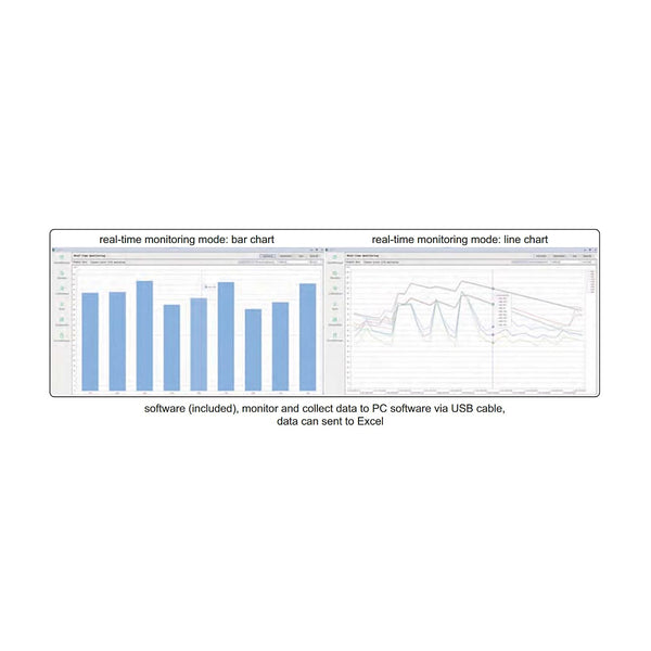 Insize Sound Level Meter (Advanced Type) 0011-FA25 | Digital Noise Measuring Instrument