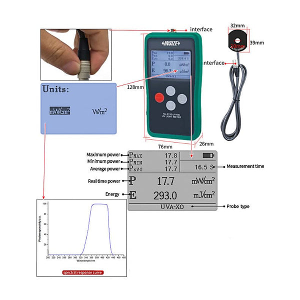 Insize UV Light Meter 0132-UV199 | Digital Ultraviolet Meter