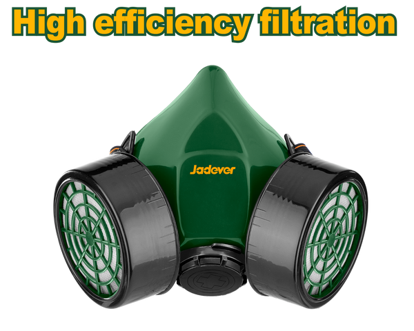 Jadever Dust Mask JDRJ2502 | Protective Safety Face Mask