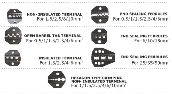 JAINSON JUPITER-50X BATTERY POWERED CRIMPING TOOL | COLD PRESS CLAMPING TOOL