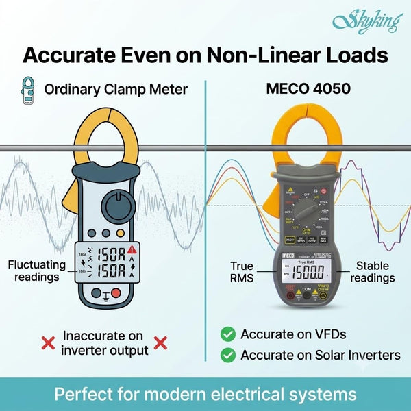 Meco 4050, Meco solar clamp meter, Digital solar clamp meter, DC AC TRMS clamp meter, 1500A clamp meter, 2000V clamp meter, Solar testing meter, PV tester, TRMS clamp meter, Digital clamp meter, Electrical tester, High voltage clamp meter, High current meter, Solar panel tester, Electrician clamp meter, Photovoltaic tester
