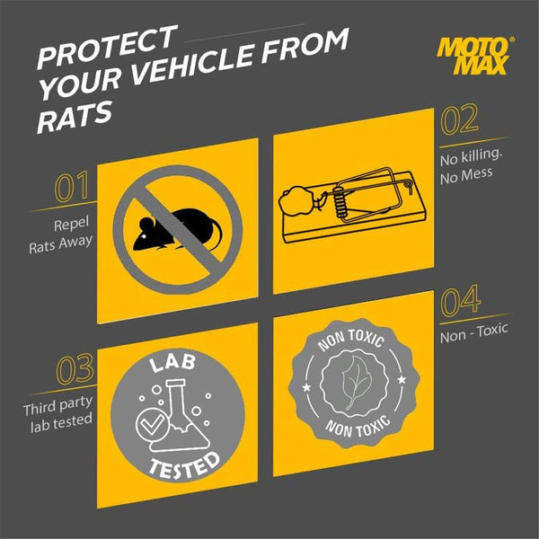 Motomax Rat Repellent Spray 100ml | Car Engine Protection, Wiring Harness Safety & Rodent Prevention Applications