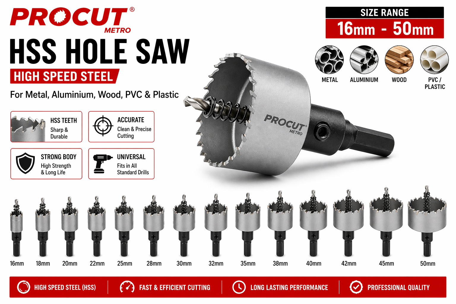 Procut HSS Hole Saw 16-50mm | Hole Cutter for Metal, Wood & PVC