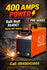 files/RalliWolf400AmpsDigitalArcWeldingMachine_1.jpg