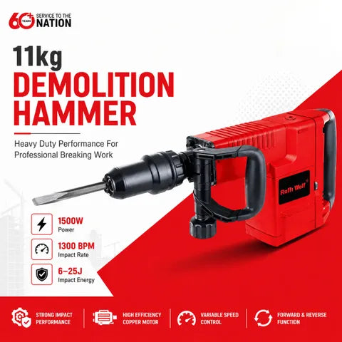 Ralli Wolf RW11H 1500W Heavy-Duty Demolition Hammer with Double Motor Design and Anti-Vibration System for Concrete Breaking, Masonry Removal and Construction Applications
