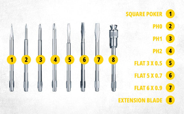 Stanley STHT60573-8B, Stanley Screwdriver Set, Stanley 8Pcs Screwdriver Set, Chrome Vanadium Screwdriver Set, Professional Screwdriver Set, Flat Screwdriver Set, Phillips Screwdriver Set, Electrical Screwdriver Set, Automotive Repair Tools, Workshop Hand Tools, Mechanic Screwdriver Set, DIY Tool Kit, Furniture Assembly Tools, Home Repair Tools, Cellulose Acetate Handle Screwdriver, Extension Blade Screwdriver, Professional Hand Tools, Stanley Professional Tools, General Maintenance Tools, Lion Tools Mart