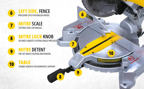 Stanley, Stanley SM16, SM16 Mitre Saw, Stanley Mitre Saw, 10 Inch Mitre Saw, 254mm Mitre Saw, 1650W Mitre Saw, Compound Mitre Saw, Wood Cutting Mitre Saw, Electric Mitre Saw, Corded Mitre Saw, 4800 RPM Mitre Saw, Woodworking Saw, Carpentry Mitre Saw, Furniture Cutting Saw, Bevel Cutting Saw, Compound Cutting Saw, Mitre Cutting Machine, Wood Cutting Machine, Timber Cutting Saw, Professional Mitre Saw, Workshop Mitre Saw, Construction Mitre Saw, Stanley Power Tools, Woodworking Power Tool