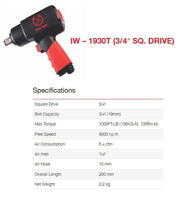 Ralli Wolf IW1930T composite impact wrench — 3/4