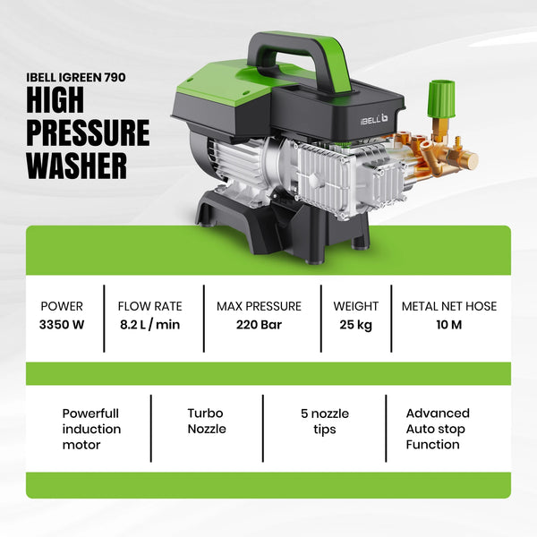iBELL IGREEN 790 High Pressure Washer 3350W Induction Motor, 220 Bar Pressure, 8.2 L/Min Flow Rate, 100% Copper Winding and 10 Metre Metal Net Hose