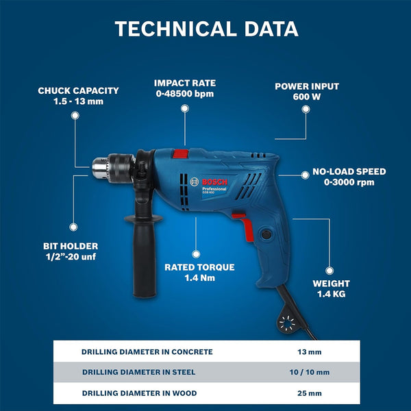 BOSCH IMPACT DRILL WRAP SET GSB600 13MM 600W